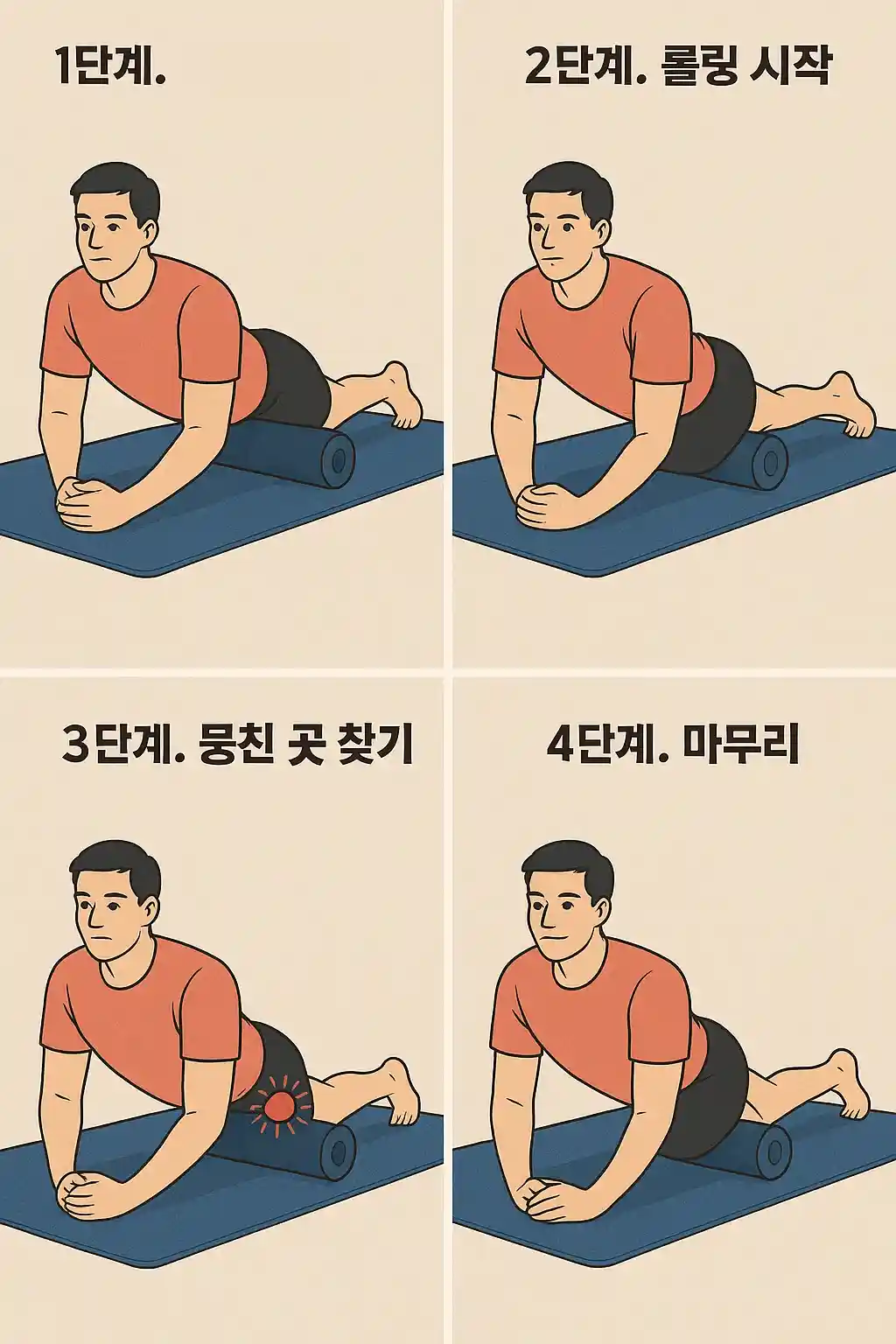 대퇴사두 롤 운동 쉽게 배우는 방법 3 대퇴사두 롤 운동은 허벅지 앞쪽 근육을 부드럽게 풀어 무릎 통증과 골반 불균형을 예방해요.